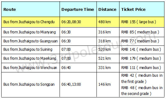 Jiuzhaigou Bus Schedule