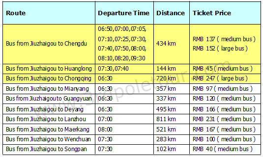Jiuzhaigou Bus Schedule