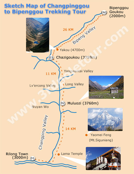 Sketch Map of Changpinggou to Bipenggou Trekking Tour
